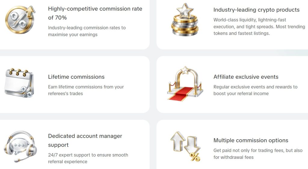 Why You Should Join the Azbit Affiliate Program