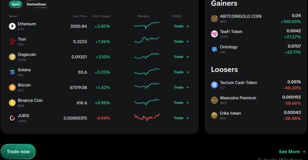 Azbit Market – Explore Trading Opportunities